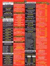 ST Format (Issue 49) - 31/108