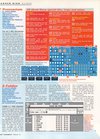 ST Format (Issue 51) - 14/108