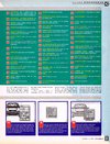 ST Format (Issue 53) - 21/108