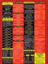 ST Format (Issue 53) - 3/108