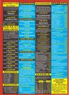 ST Format (Issue 54) - 3/108
