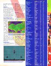 ST Format (Issue 63) - 25/92