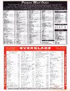 ST Format (Issue 67) - 59/92