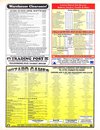 ST Format (Issue 68) - 65/84