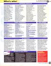 ST Format (Issue 68) - 73/84