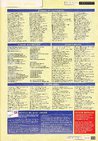 ST Format (Issue 81) - 59/68