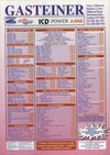 Atari ST User (Issue 089) - 6/100