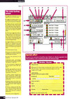 Atari ST User (Issue 104) - 18/84