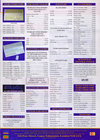 Atari ST User (Issue 104) - 3/84