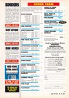 Atari ST User (Issue 063) - 113/132
