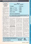 Atari ST User (Issue 063) - 121/132