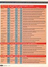 Atari ST User (Issue 077) - 58/116