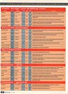 Atari ST User (Issue 077) - 60/116
