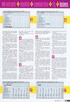 Atari ST User (Issue 088) - 95/100