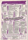 Atari ST User (Vol. 1, No. 12) - 2/28