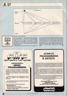 Atari ST User (Vol. 1, No. 12) - 22/28
