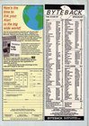 Atari ST User (Vol. 1, No. 12) - 24/28