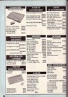 Atari ST User (Vol. 1, No. 12) - 6/28