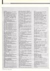 Atari ST User (Vol. 2, No. 08) - 32/84