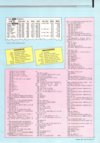 Atari ST User (Vol. 2, No. 08) - 57/84