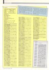 Atari ST User (Vol. 2, No. 08) - 72/84