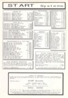 Atari ST User (Vol. 2, No. 08) - 81/84
