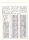 Atari ST User (Vol. 2, No. 10) - 32/100