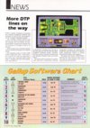 Atari ST User (Vol. 2, No. 11) - 10/100
