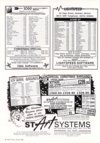 Atari ST User (Vol. 2, No. 11) - 84/100