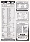 Atari ST User (Vol. 2, No. 11) - 86/100
