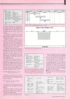 Atari ST User (Vol. 2, No. 12) - 31/84