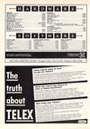 Atari ST User (Vol. 3, No. 04) - 80/108