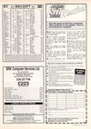 Atari ST User (Vol. 3, No. 04) - 81/108