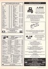 Atari ST User (Vol. 3, No. 04) - 87/108