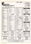 Atari ST User (Vol. 3, No. 05) - 78/116