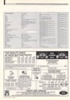 Atari ST User (Vol. 3, No. 05) - 88/116