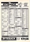 Atari ST User (Vol. 3, No. 09) - 18/124