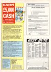 Atari ST User (Vol. 4, No. 04) - 113/132