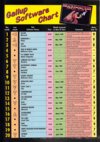 Atari ST User (Vol. 4, No. 04) - 14/132