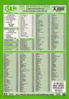 Atari ST User (Vol. 4, No. 04) - 8/132
