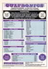 Atari ST User (Vol. 4, No. 04) - 82/132