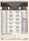 Atari ST User (Vol. 4, No. 05) - 141/148
