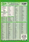 Atari ST User (Vol. 4, No. 05) - 51/148