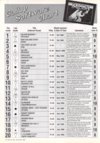 Atari ST User (Vol. 4, No. 09) - 30/124