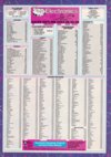 Atari ST User (Vol. 4, No. 09) - 31/124