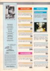 Atari ST User (Vol. 4, No. 09) - 4/124