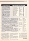 Atari ST User (Vol. 4, No. 09) - 71/124