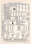 Atari ST User (Vol. 4, No. 09) - 73/124