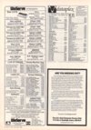 Atari ST User (Vol. 4, No. 09) - 76/124