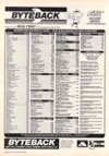 Atari ST User (Vol. 4, No. 09) - 80/124